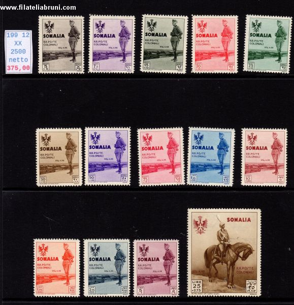 Visita del Re in Somalia