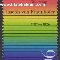 225 anniversario dell anascita di Joseph von Fraunhofer