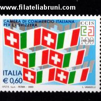 Camera di commercio Italia Svizzera