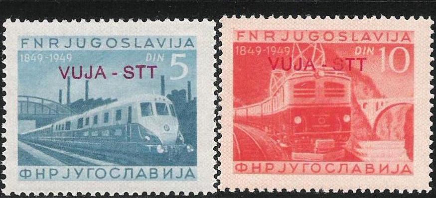 Centenario delle ferrovie Jugoslave