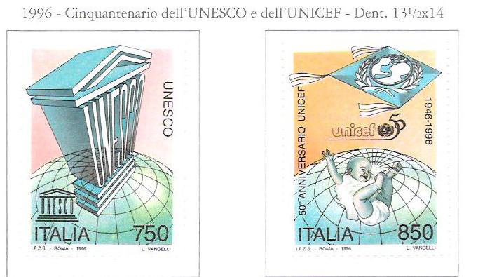 Unesco Unicef