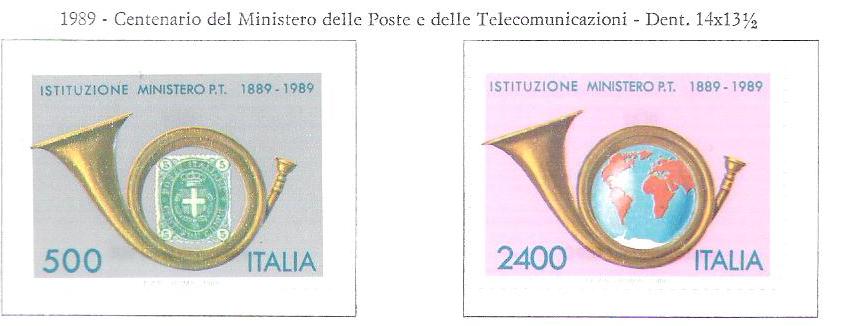 Centenario dell'istituzione delle poste e telecomunicazioni